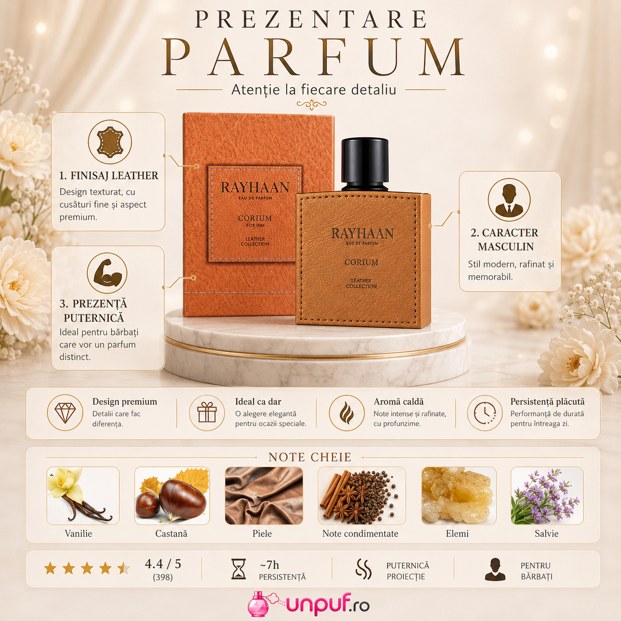 Rayhaan Corium parfum Arăbesc pentru bărbați, aromă caldă, intensă, vanilată, pieloasă și memorabilă, potrivit pentru o prezență elegantă